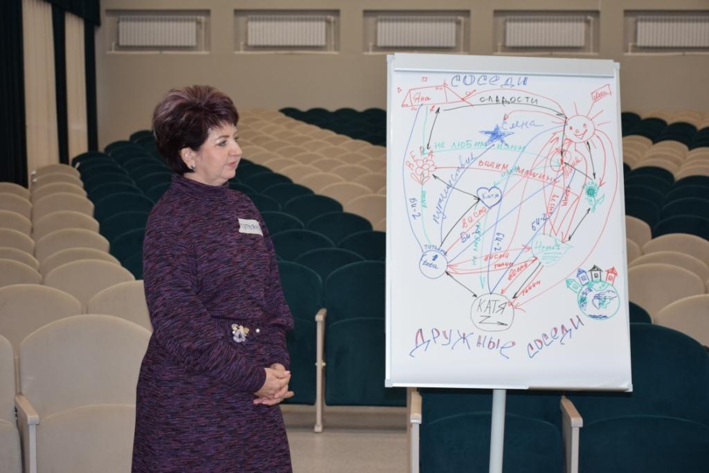 На базе лицея «Солярис» состоялся обучающий семинар для педагогов-наставников «Движение вверх»