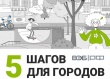 Проект ВЭБ.РФ «5 шагов для городов» собрал более 33 тыс. заявок от жителей