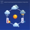 Гидрометцентр информирует граждан о погоде на предстоящие сутки