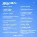 Игорь Молчанов рассказал о ремонте дорог в Гагаринском районе