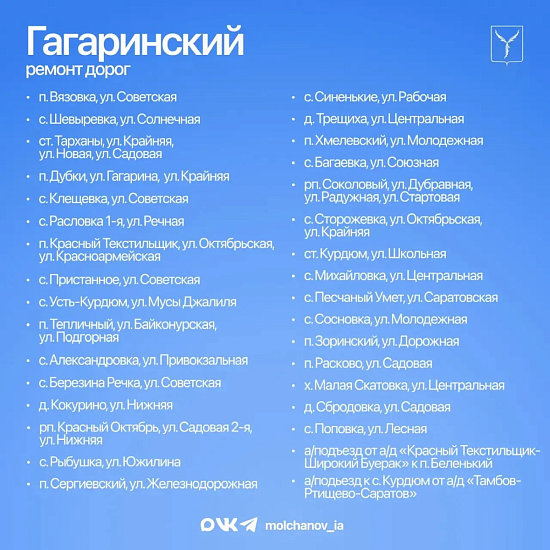 Игорь Молчанов рассказал о ремонте дорог в Гагаринском районе