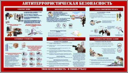 Антитеррористическая безопасность