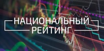 Начинается подготовка к формированию Национального 
рейтинга состояния инвестиционного климата в субъектах РФ 2017 года