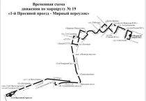 На муниципальном маршруте № 19 в тестовом 
режиме изменится схема движения