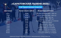 «Саратовская лыжня-2024» состоится на лыжном 
стадионе «Зимний»