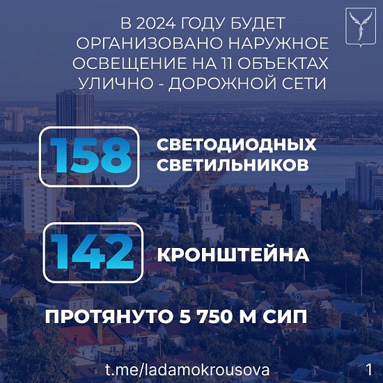 В 2024 году в рамках муниципальной программы 
будет организовано наружное освещение на 11 объектах улично-дорожной сети