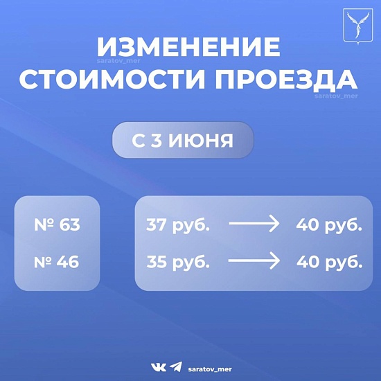 Уважаемые жители!