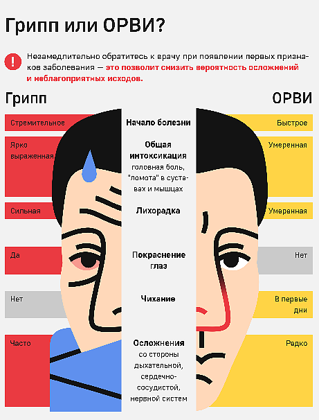 Вниманию граждан!