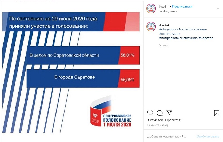 Итоги пяти дней голосования: явка в Саратове 
составила 56,05%