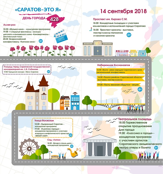 «Саратов – это я». Для жителей и гостей 
города подготовлена насыщенная программа мероприятий
