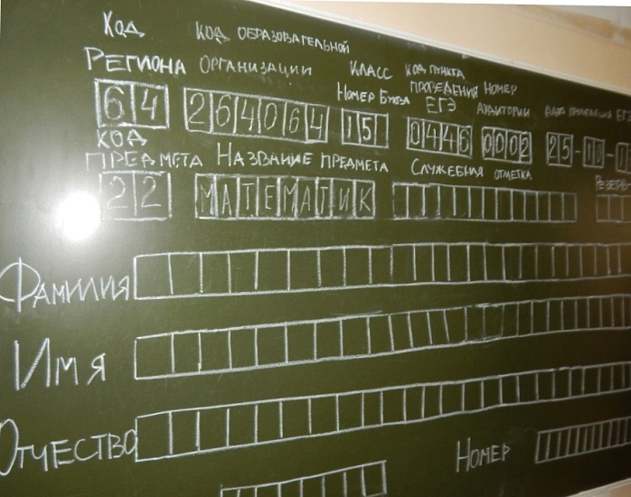 В Саратове состоялся открытый репетиционный 
ЕГЭ по математике